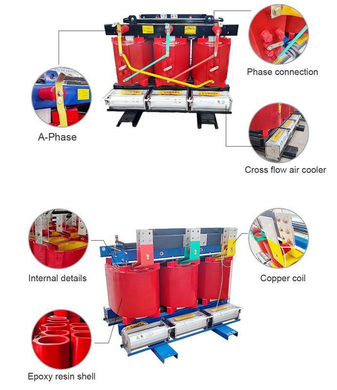 125kVA Dry Type Transformer With Cooling Fans , Copper Winding Isolation Transformer
