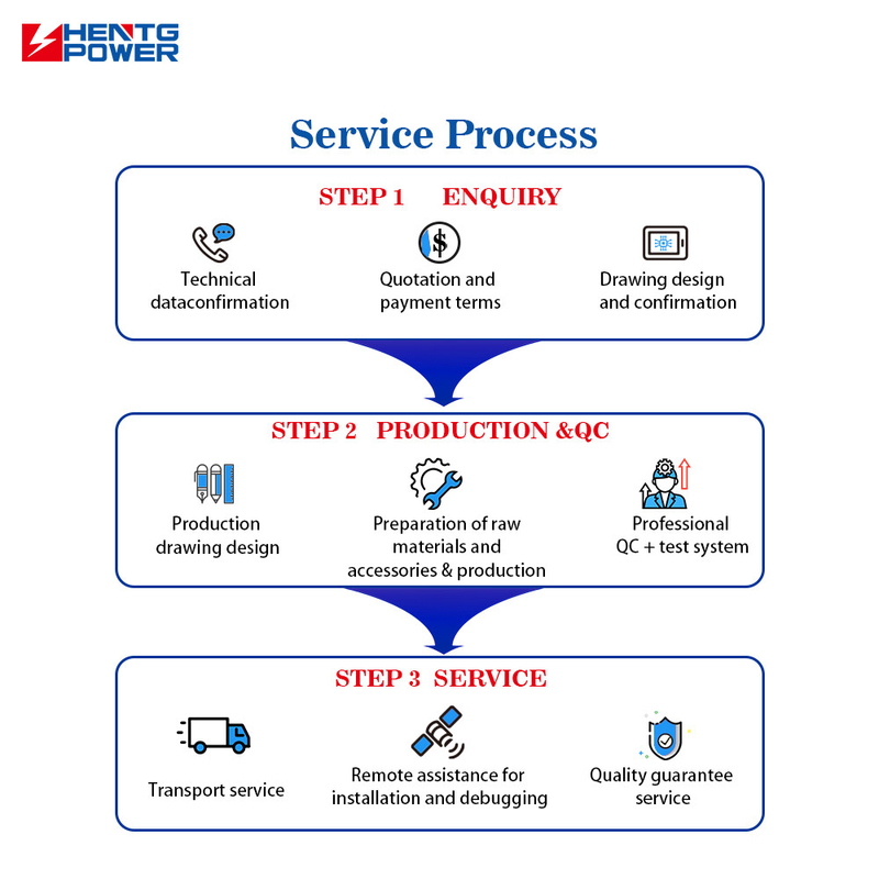 Oil Immersed Transformers 2500 Kva 2000kva 1250 Kva 1600 Kva Three Phase Power Electrical Transformer Price
