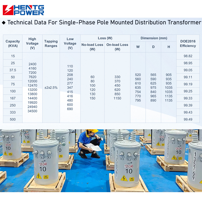 HENTG Power Single Phase Pole Mounted Transformer 100KVA Outdoor Oil Immersed 480V/400V for Overhead Line Distribution