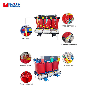 SC(B)13 Dry Type Power Transformer Three Phase With Cooling Fan 800kva 1250kva